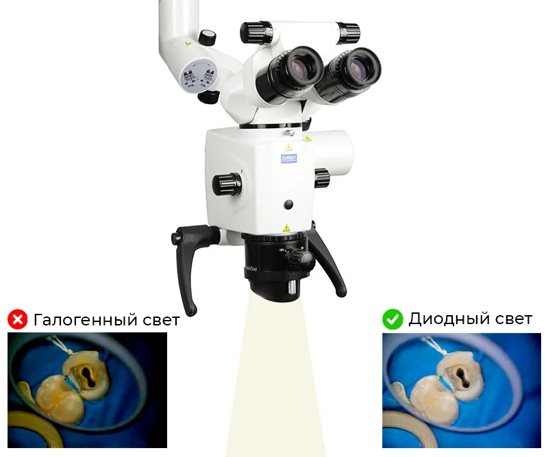 Встроенное диодное освещение Zumax OMS 2350